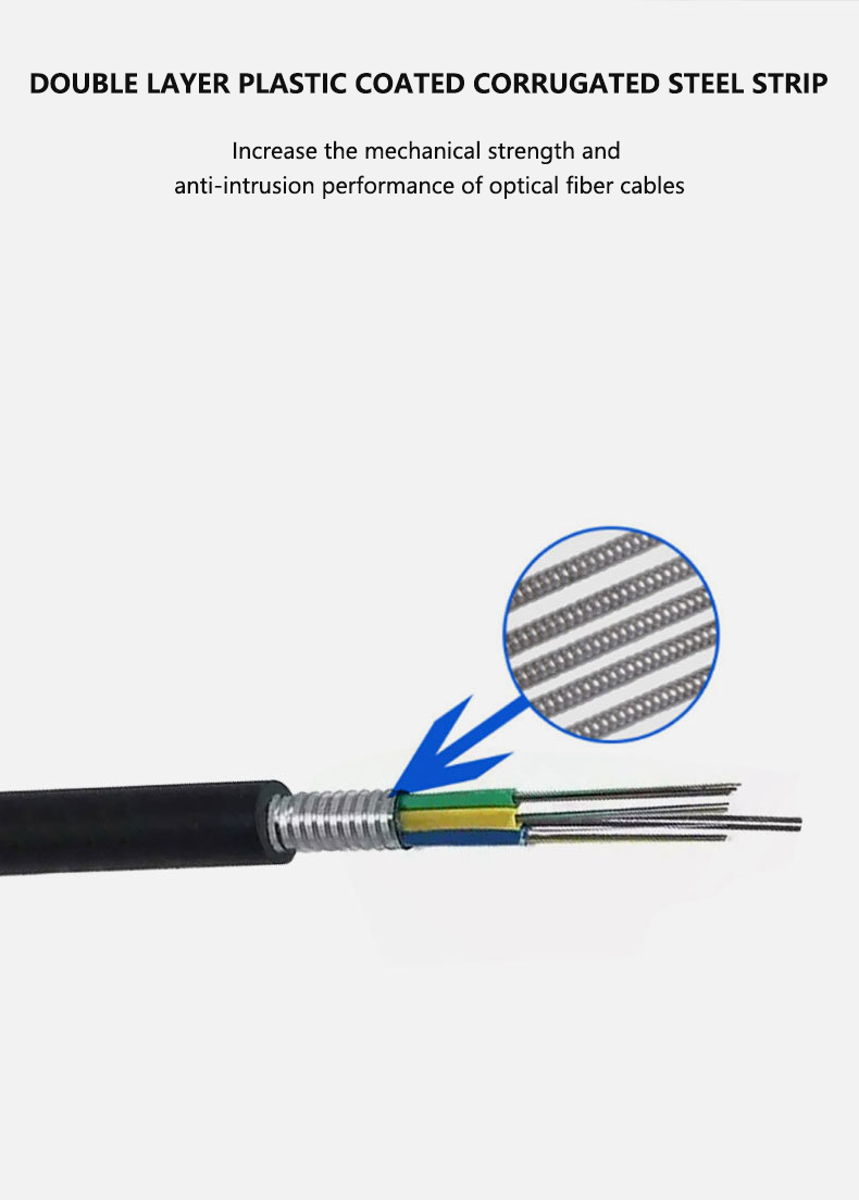 2-288 Core GYTA Outdoor Duct Coaxial Direct Burial Fiber Optic Cable for SM MM Communication