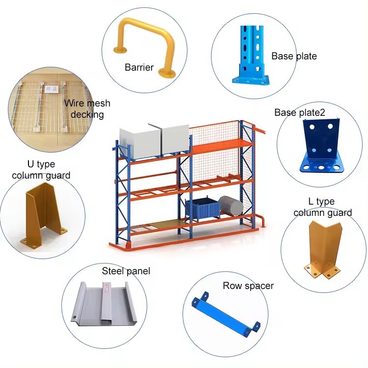 Heavy Duty Selective Pallet Racking System With Durability 500-5000kg Capacity Galv