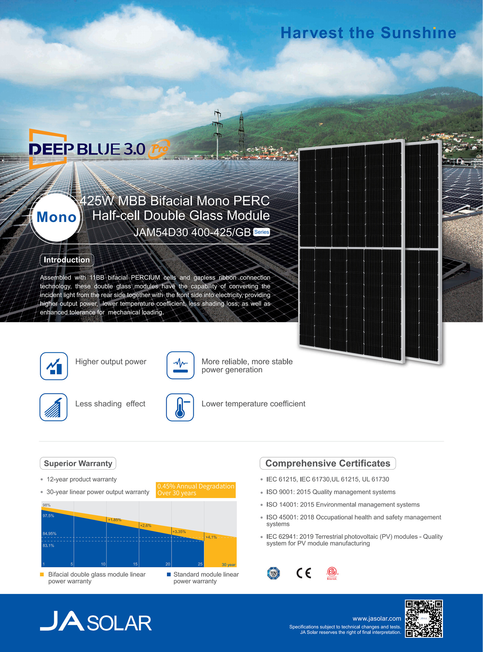 PERC JA Solar Panel 108 Cells Mono Harf Cell MBB 400W 405W 410W 415W 420W 425W 450W GB Dual Glass
