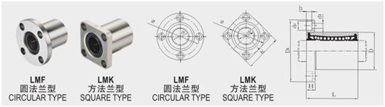 LMF12LUU Flange Sliding Bearing with Durable Plastic Cage High Speed and Long Life