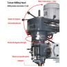 Buy cheap Small Turret Vertical Milling Machine 5H Milling Head Table Size 1370x305 from wholesalers