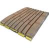 Buy cheap Jaw crusher jaw plate material manufacturer used for mining from wholesalers