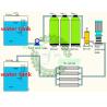 Buy cheap Industrial / Municipal Water Supply 20 Ton Per Hour Water Purifying Machine from wholesalers