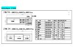 Pur Hot Melt Coater Laminator 30m/Min 800-1300mm 12.2KW for Whiteboard