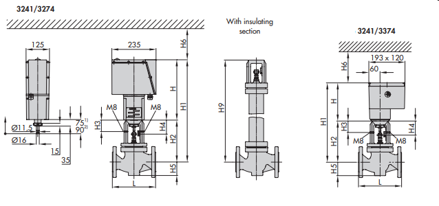 Samson Control Valves 3241 Globe Valve With 3277 Pneumatic Actuator And 3725 Positioner 4708 Regulator