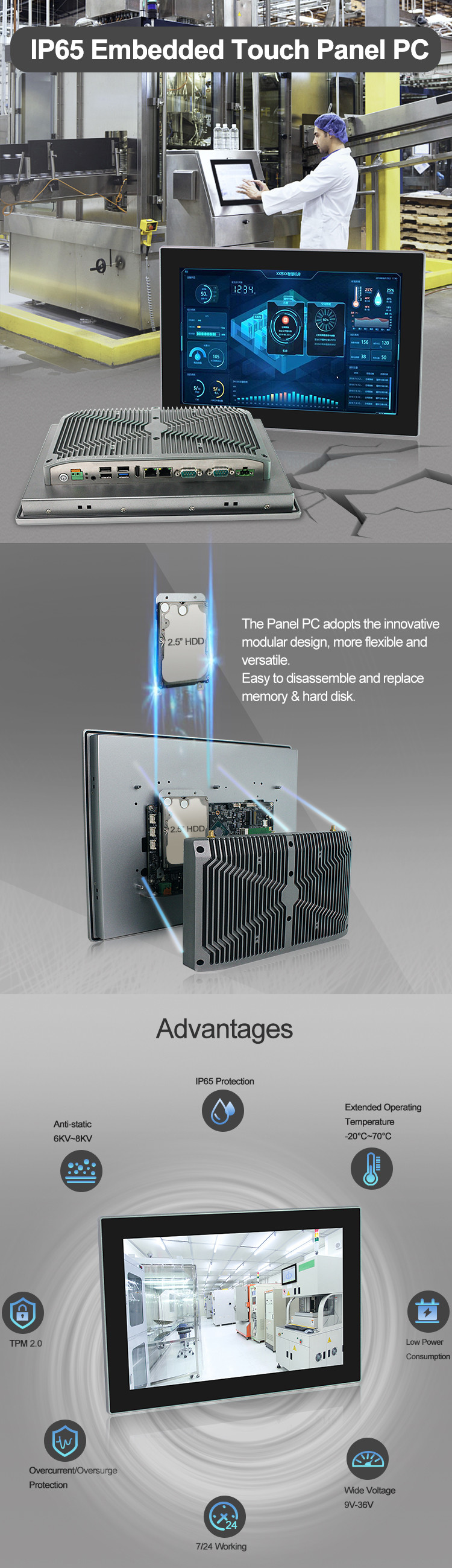 Panel Mount IP65 Waterproof Dustproof HMI Industrial Touch PC For Control Cabinet