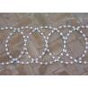 Buy cheap Flat Razor Wire Welded / Flatted Concertina Coil Manufacturers from wholesalers