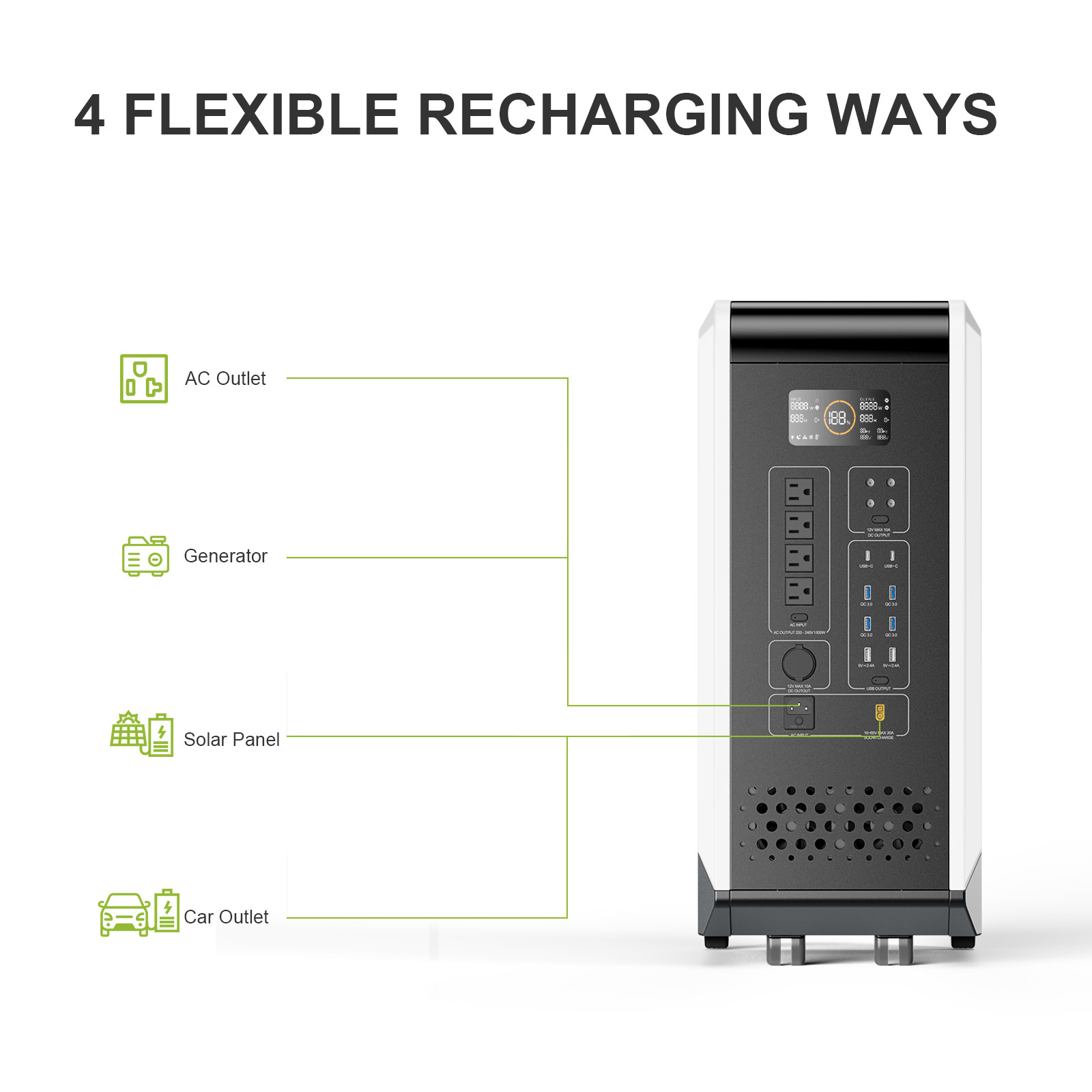 5184Wh Solar Energy Storage Systems Expandable Flexible Off Grid Battery Storage