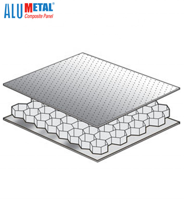1220x2440mm 3mm ACM Aluminum Honeycomb Panel Mill Coating Composite Lightweight 3003
