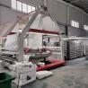 Buy cheap Six Eight Shuttles Suitable Price Circular Loom For Plastic Pp Woven Sack Bag from wholesalers
