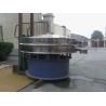 Buy cheap Stainless Steel 600 Mesh Fine 32kw Rotary Vibrating Screen Machine from wholesalers