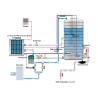 Buy cheap IEC 60456 Wahing Machine & Dishwasher Performance Test Chamber 4 Test Stations from wholesalers