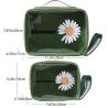 Buy cheap Daisy Transparent Cosmetic PVC Waterproof Travel Makeup Bag Green For Women Men from wholesalers