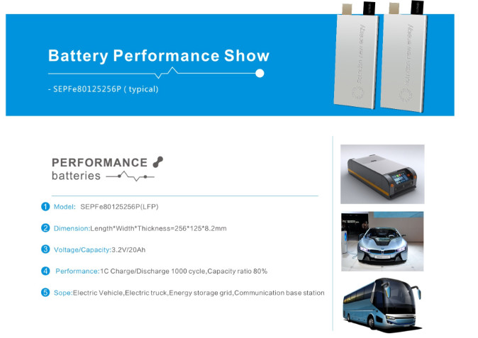 Lithium Phosphate Rechargeable Batteries , Electric Freight Car Deep Cycle Rv Batteries High Energy Density