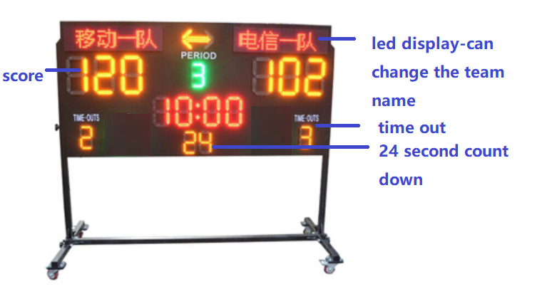 customized electronic table tennis basketball volleyball scoreboard digit led display