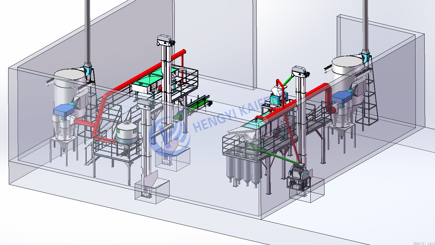 1-2 T/hour Activated Carbon Production Line With High Product Stability