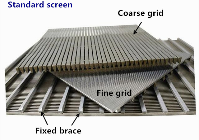 20set/Month Separator For Sugarcane Bagasse Paper Pulp Seaweed Dewatering