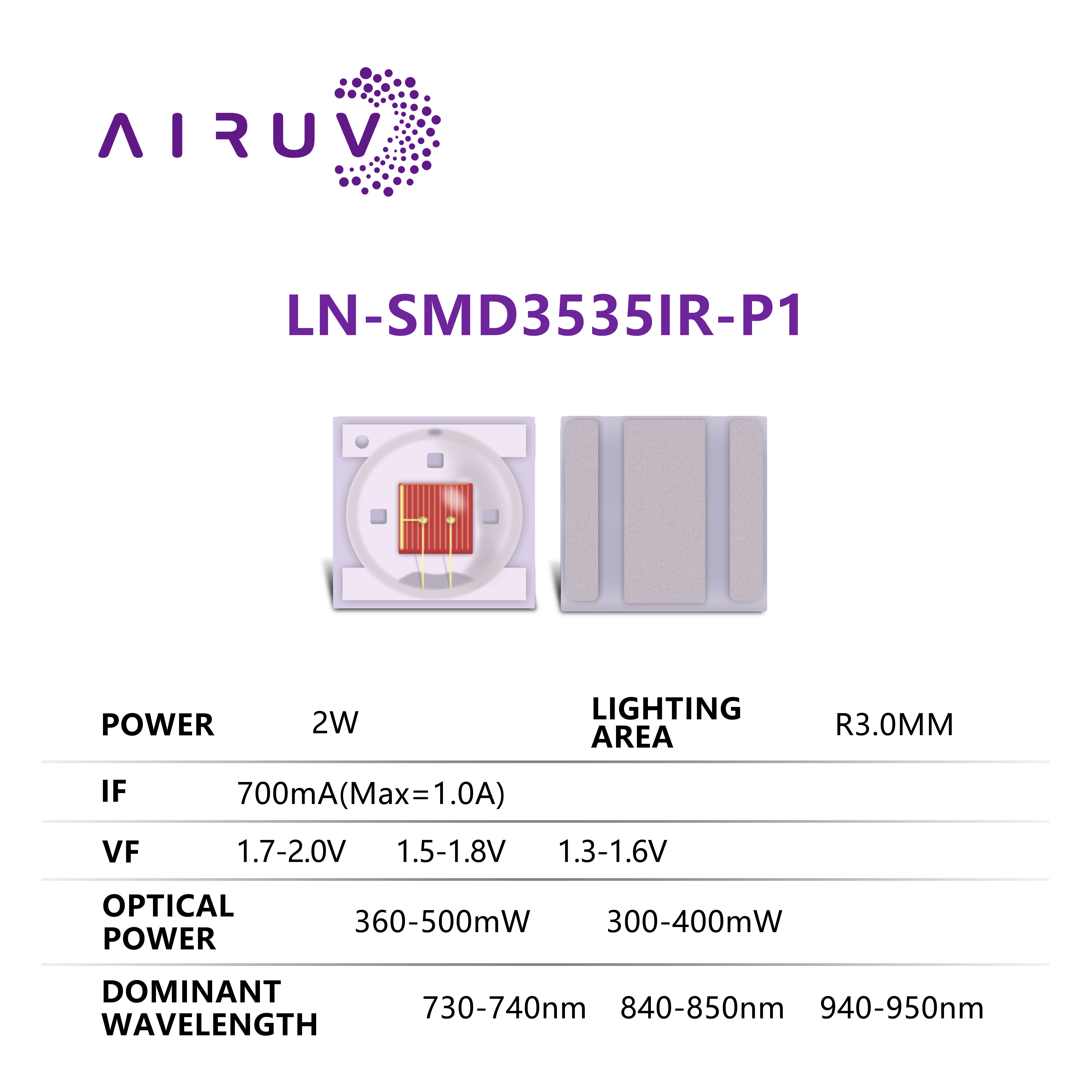 2w 3535 High Power IR LED Chip 730nm 740nm 840nm 850nm Smd Led Chip