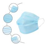 Dust Proof Disposable Breathing Mask Antibacterial Resistance Pollution