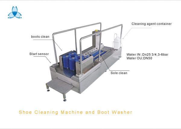 Buy cheap Stainless Steel Shoe Cleaning Machine, Boot Washer For Food Factory from wholesalers