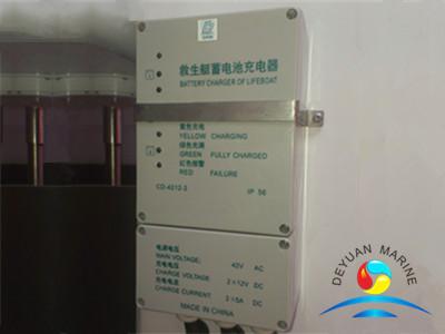 Buy cheap Electric Marine Life Saving Equipment 42V / AC Lifeboat Battery Charger from wholesalers
