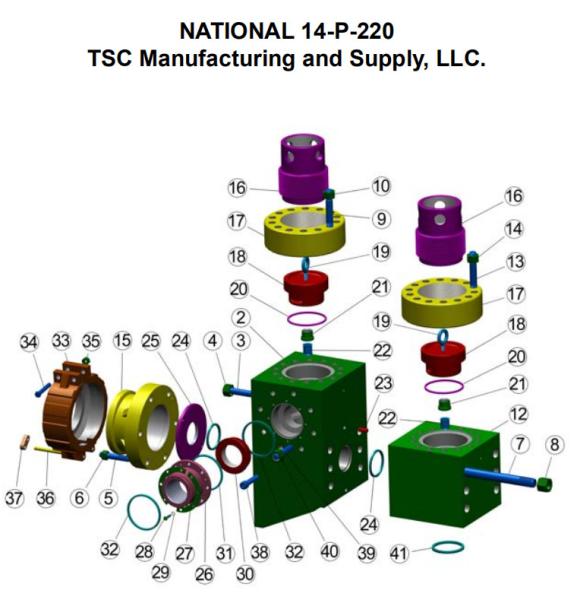 Buy cheap National 14P220 W/ FAST CHANGE VALVE COVERS mud pump fluid end liner, zirconia liner, pistons, valves and seats from wholesalers
