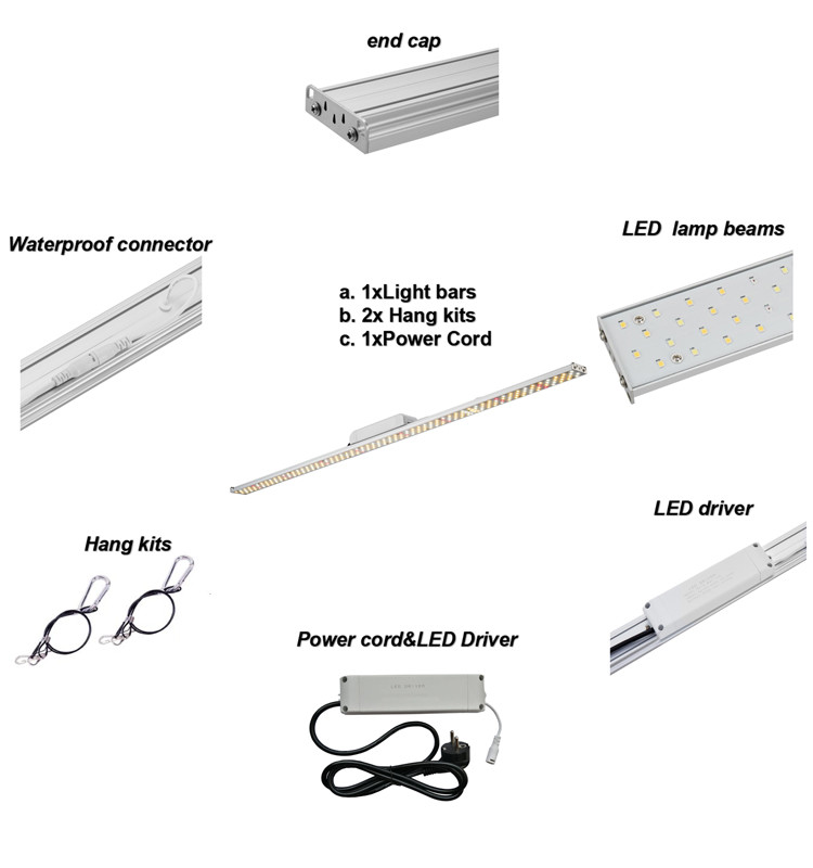 Vertical Farming 80W 48VDC 1.8μmol/J LED Grow Light Bar