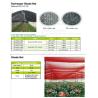Buy cheap shade curtain,aluminium buckle,pvc roller blind,diamon mesh anti-bird net,karlmayer shade net,reflect sheet film,cucumbe from wholesalers