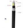 Buy cheap HDPE Jacket Outdoor All Dieletric Self - Supporting ADSS Singlemode Fiber Optic Cable from wholesalers