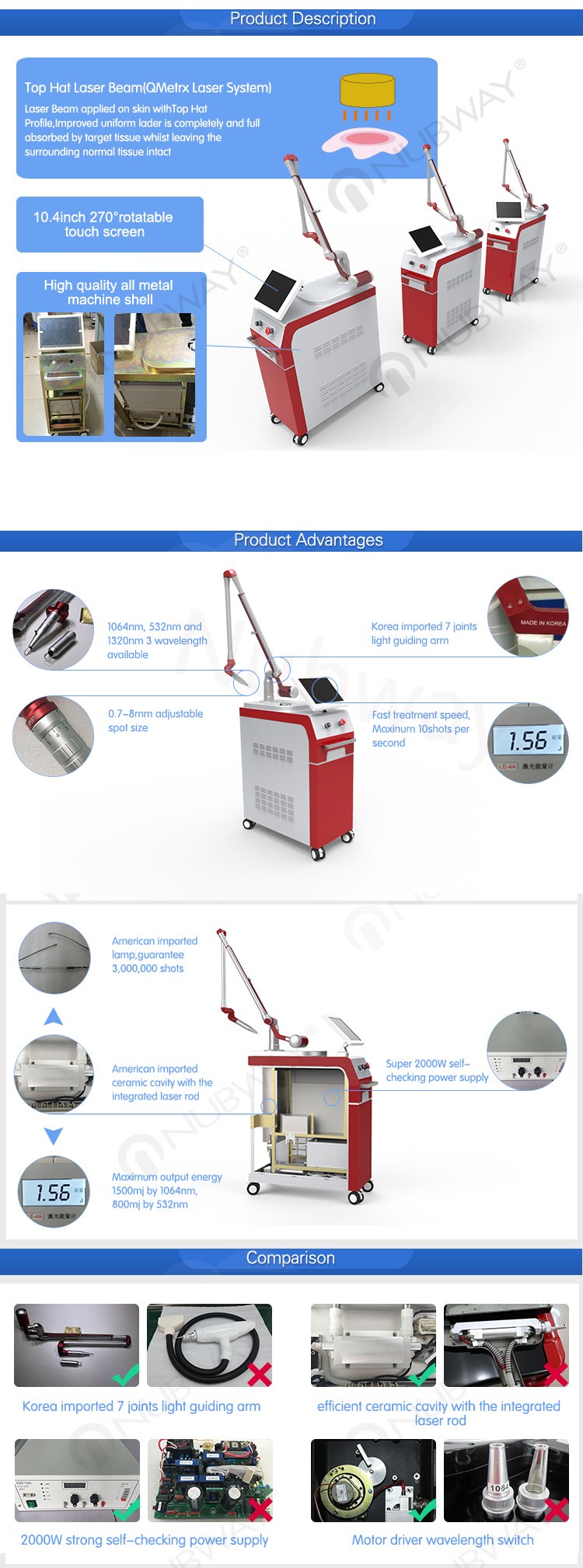 Great demand most advanced q-switched Nd yag laser1064nm & 532nm & 1320nm q-switched nd yag tattoo removal machine