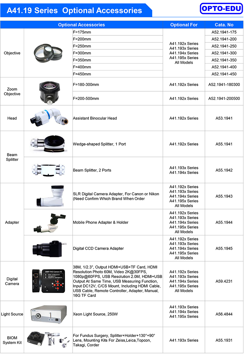 Manual Surgical Operating Microscope 3 Step 6x10x16x 6 Functions For Ophthalmology A41.1932