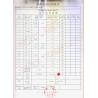Buy cheap UL3266 Pure Copper Conductor Irradiation XLPE Hook-up Wire Rated 125℃ 300V from wholesalers