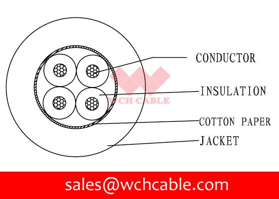 Buy cheap UL21707 TPE Jacketed Cable: 30AWGx4C from wholesalers