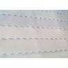 Buy cheap Functional Workwear Wrinkle Proof fabric Twill Anti Fire Proof Fabric from wholesalers