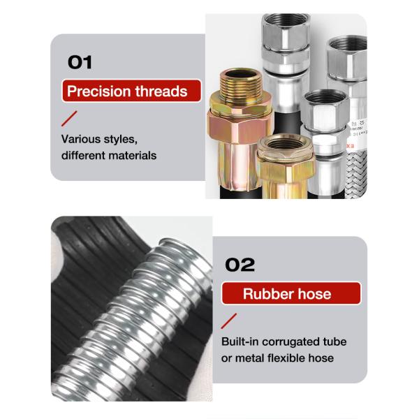 BNG Series Explosion Proof Flexible Conduit Hose Carbon Steel Rubber Construction for Hazardous Areas