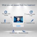 Non Surgical Hifu Cellulite Reduction Machine Face Lifting Body Firming Vaginal