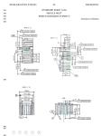 IEC62196 Gauge For Plug & Pin List