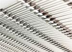 Flexible Stainless Steel Woven Wire Mesh Sheets 1.5mm SGS