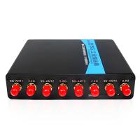 Buy cheap Industrial Stable 5G Wireless Dual Band Router For Warehouses / distribution product