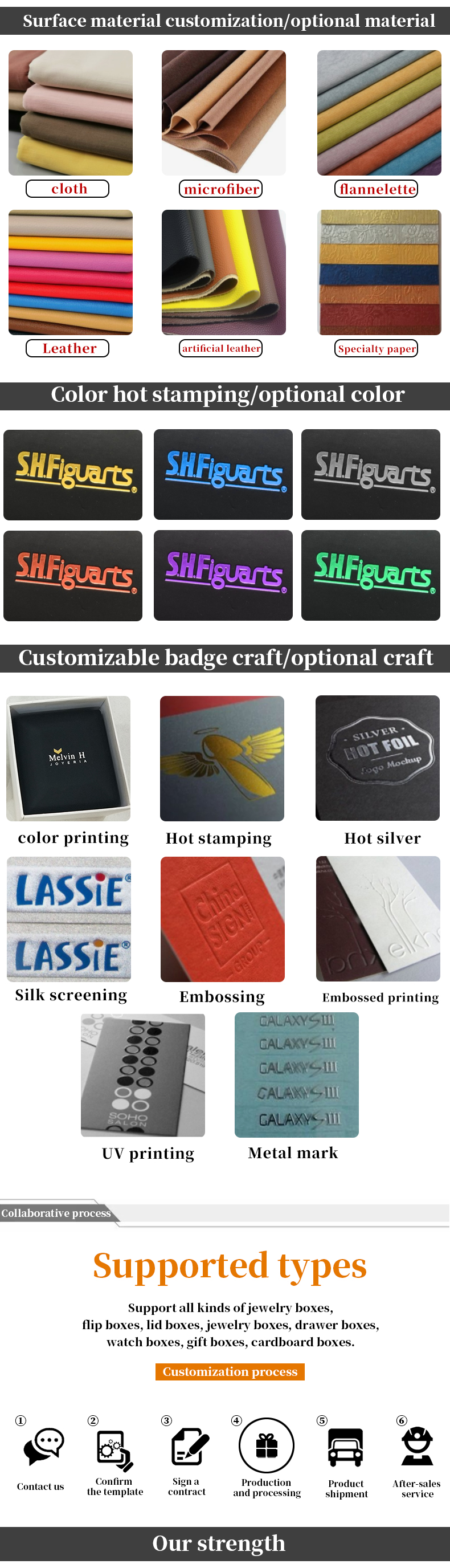 Hanhong Green PU Leather Velvet Jewelry Box for Customized Logo and Luxury Packaging