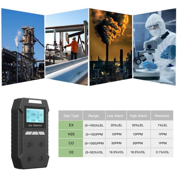 Light Alarm Voice Warning Multi Gas Detector With LCD Display