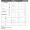 Buy cheap Transition Uv Blocking PET Window Film Nano Metal Oxide Dispersion from wholesalers