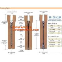 Buy cheap GARMENT ACCESSORIES, BUTTON, ZIPPER, SLIDER, BELT BUCKLE, HOOK, EYE product