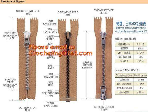Buy cheap GARMENT ACCESSORIES, BUTTON, ZIPPER, SLIDER, BELT BUCKLE, HOOK, EYE from wholesalers