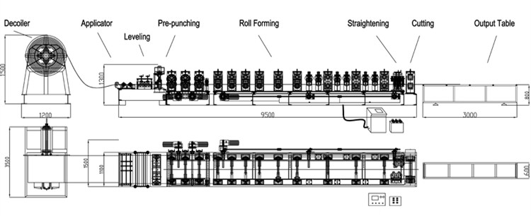Fully Automatic Change the Size CZ Steel Purlin Channel Shape Making Roll Forming Machine