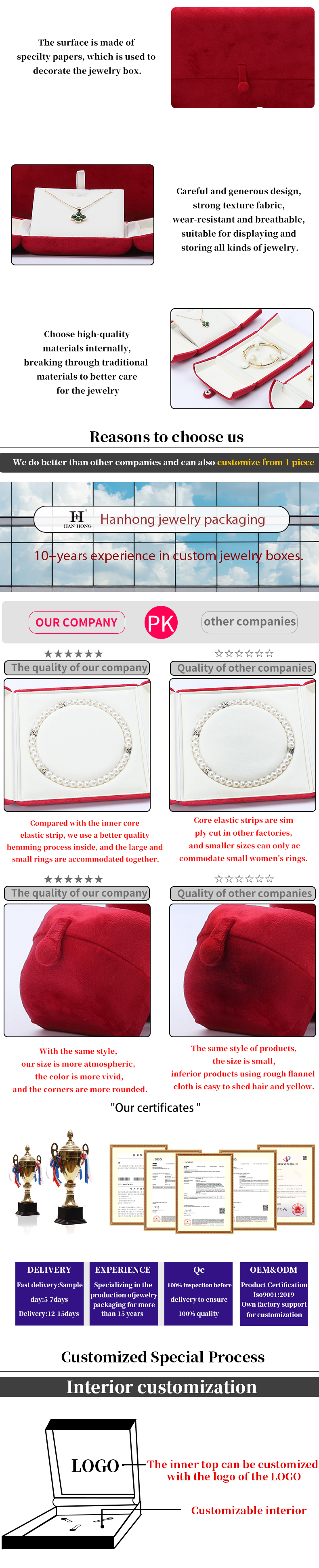 Upscale Clamshell Shape Red Velvet Jewelry Box Luxury Packaging Cases for Storage