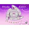 Buy cheap CE Standard Cryotherapy Body Slimming Equipment With Big Fat Freeze Handle from wholesalers