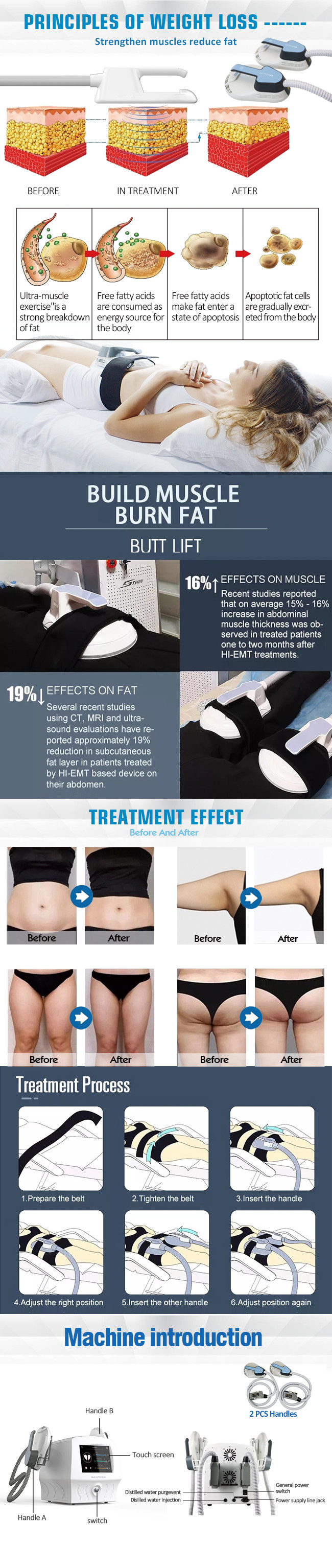 300us Pulse 3 In 1 Ems Body Slimming Machine Sculpting Ultra Slim Vibration