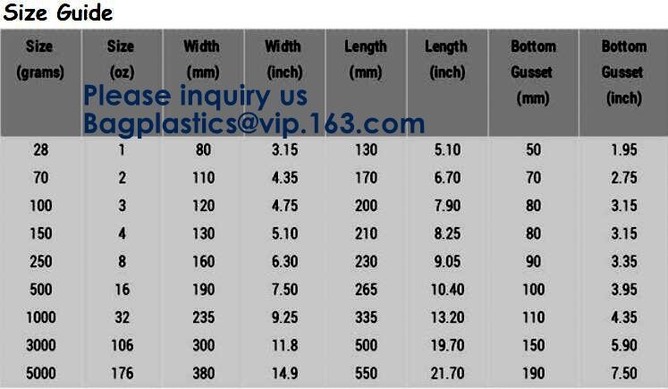 Food Grade Matt Black Surface Coffee Bag With Valve Matt Black Surface Coffee Bag With Valve,Coffee Bean Bag Aluminum Fo