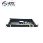 Buy cheap 4 Channel 1610nm CWDM Mux Demux 1RU Rack Mount Multiplexer from wholesalers